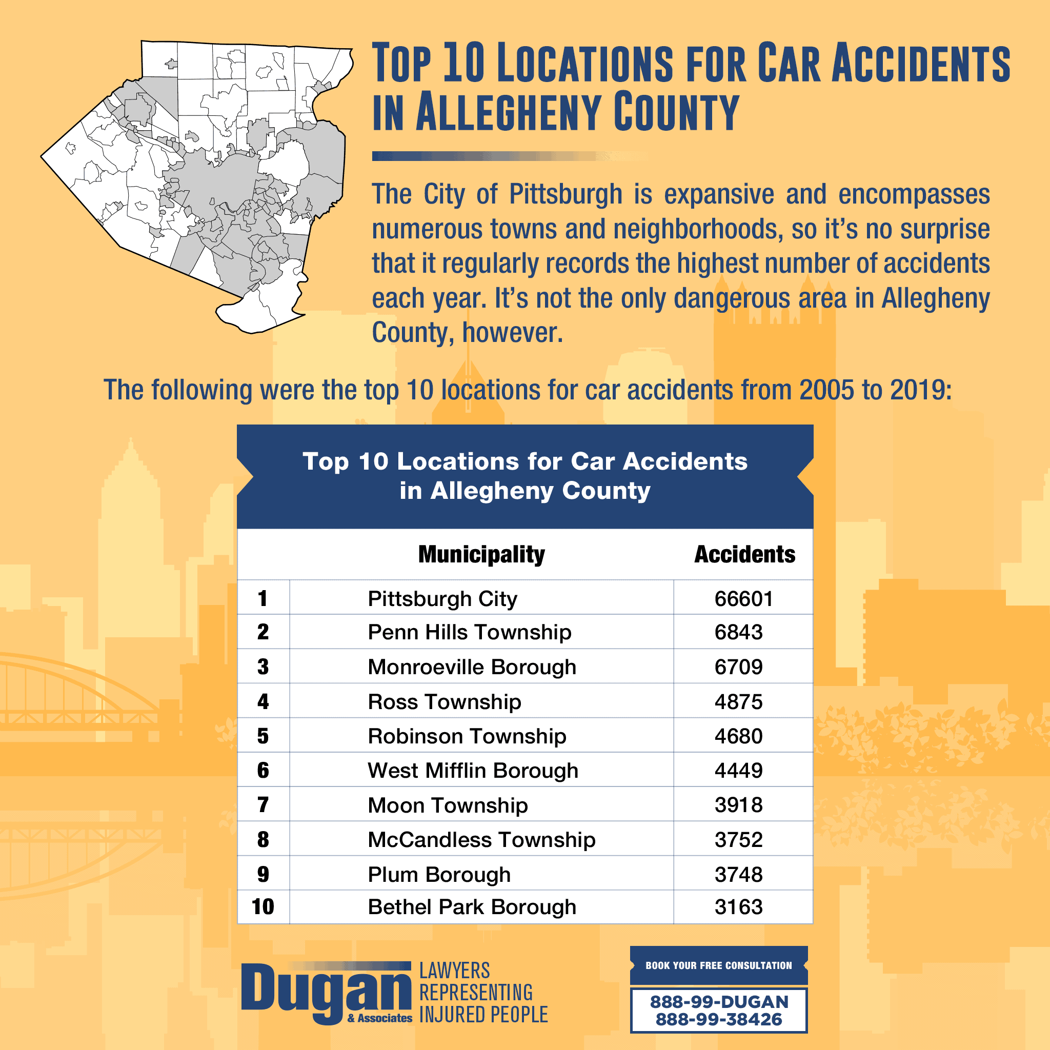 Accidents in Allegheny County