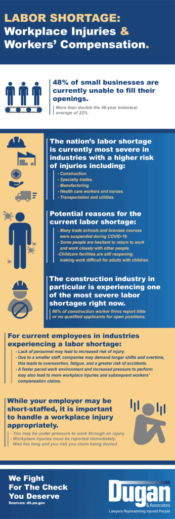 Which industries are filling job openings and which industries are