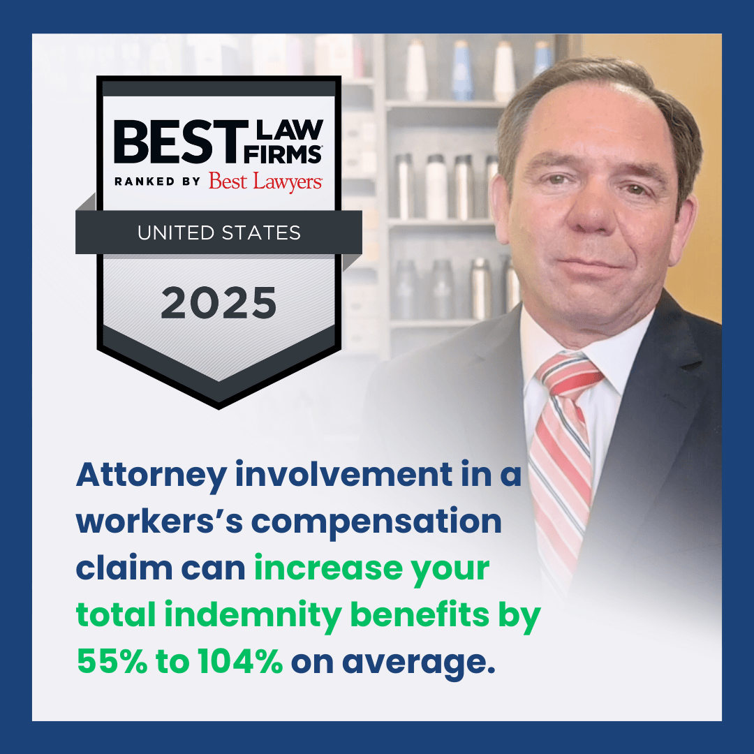 Best Law Firms, Ranked by Best Lawyers, United States, 2025. Image of workers' compensation attorney Mitch Dugan, founder of Dugan Associates. Attorney involvement in a workers' compensation claim can increase your total indemnity benefits by 55% to 104% on average. Increase Your Workers' Compensation blog post published by Dugan and Associates, Pittsburgh, PA.